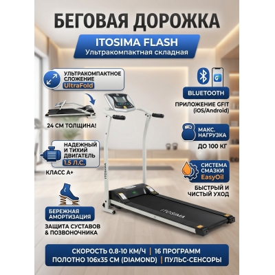 ���������� ������� ������� Itosima Flash