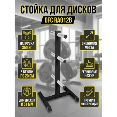 ������ ��� �������� ������ DFC RA012B