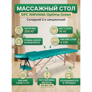 ��������� ���� DFC NIRVANA Optima �������