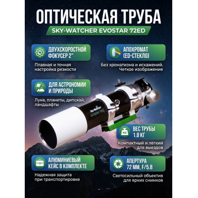 ����� ���������� Sky-Watcher Evostar BK ED72 OTA