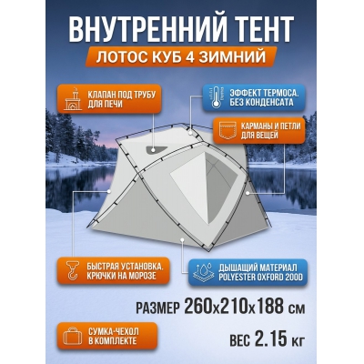 ���������� ���� ������ ������ ����� ��� 4