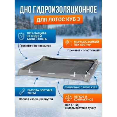 ��� ����������������� ����� ��� 3