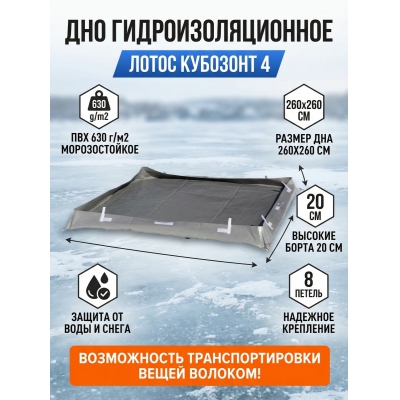 ��� ����������������� ����� �������� 4