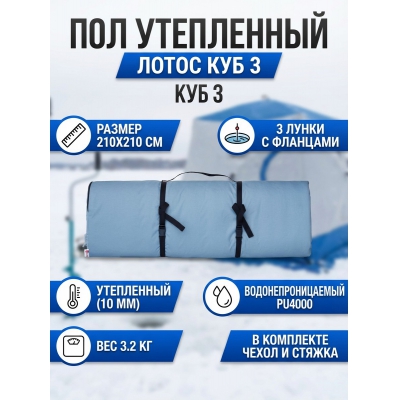 ��� ���������� ����� ��� 3 ��4000 � ����������� ��� ����� � ��������