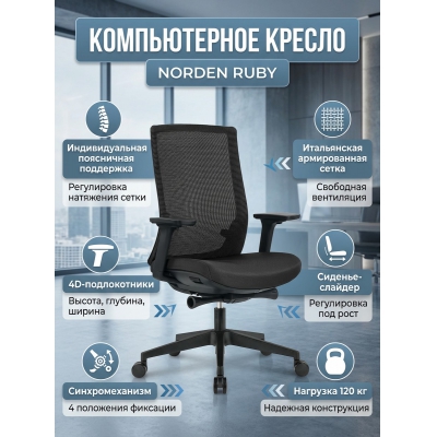 ������ ������� Norden Ruby black LB