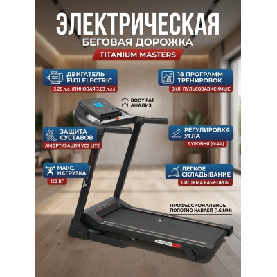 ������������� ������� ������� Titanium Masters Physiotech TBM