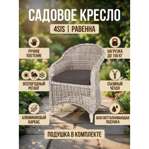 ������ �� �������������� ������� 4SIS ��������