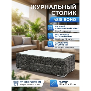 ���������� ������ �� �������������� ������� 4SIS �����