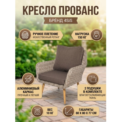 ������ �� �������������� ������� 4SIS ��������