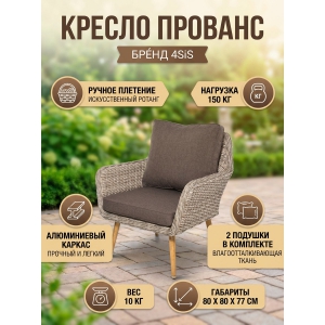 ������ �� �������������� ������� 4SIS ��������