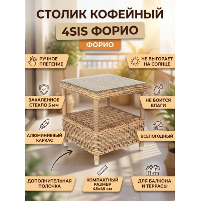 ������ �������� �� �������������� ������� 4SIS ������