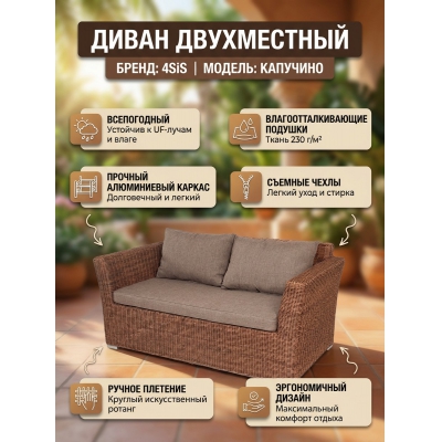 ����� �� �������������� ������� ����������� 4SIS ���������