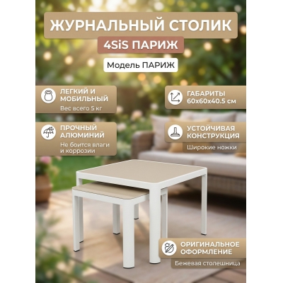 ������ ���������� 4SIS ������ �������, ����� ������