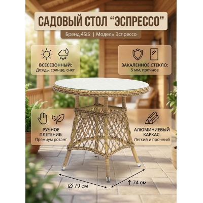 �������� ������� ���� 4SIS ��������� 80 ��