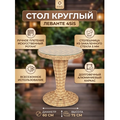 ���� ������� �� �������������� ������� 4SIS ��������