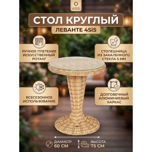 ���� ������� �� �������������� ������� 4SIS ��������