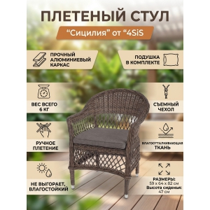 �������� ���� �� �������������� ������� 4SIS ���������