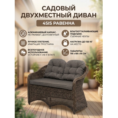 ����� ����������� ��������� �� ������� 4SIS ��������