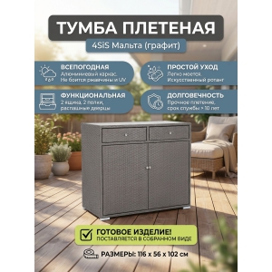 ����� �������� �� �������������� ������� 4SIS �������