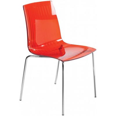   PAPATYA X-Treme S