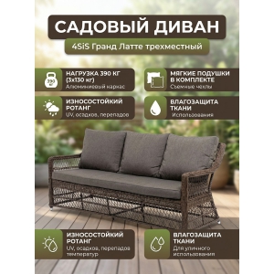 ����� ������� 4SIS ����� ����� ����������� �� �������������� �������, ���� ����������