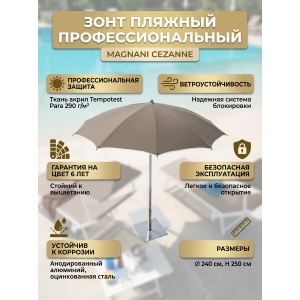 ���� ������� ���������������� Magnani Cezanne