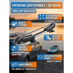 ��������� ��� ��������� ����� ��� �������� Thule SUP Taxi 810