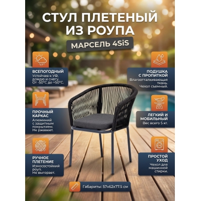 ���� �������� �� ����� 4SIS ��������� ������ �������� �����-����� (RAL7024) ����