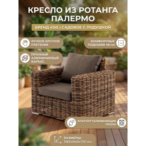 ������ �� �������������� ������� 4SIS ��������