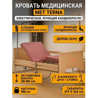 ������� ����������� � ������������ ������ MET Terna (18878)