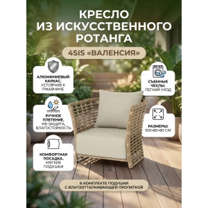 ������ �� �������������� ������� 4SIS "��������", ���� ����������