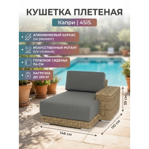 ������� 4SIS "�����" �� �������������� �������, ���� ����������