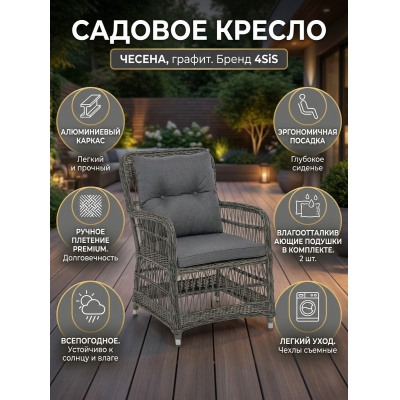 ������ 4SIS "������" �� �������������� �������, ���� ������