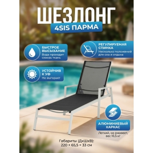 ������� 4SIS "�����", ����� ��������� �����-�����