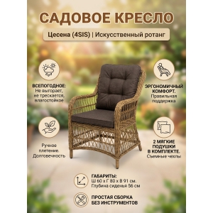 ������� ������ 4SIS ������ �������� �� �������������� �������