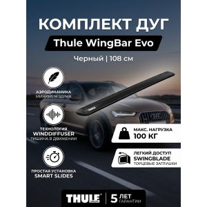 �������� ��� Thule WingBar EVO ������� ����� 108 ��
