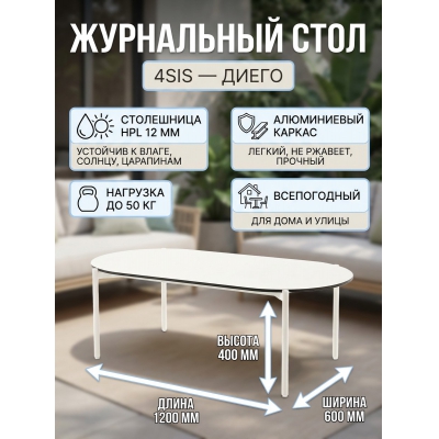 ���������� ���� �� HPL 4SIS �����