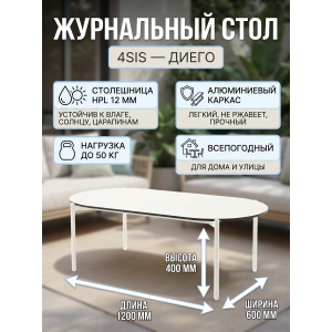 ���������� ���� �� HPL 4SIS �����