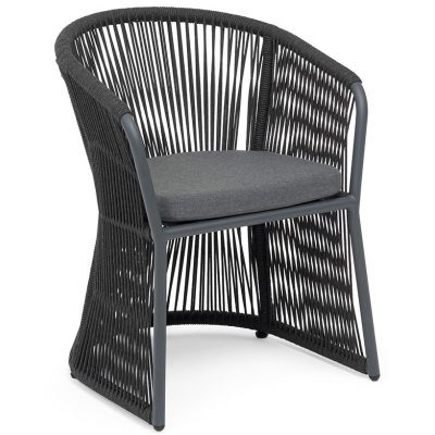 ���� �������� �� ����� 4SIS ������