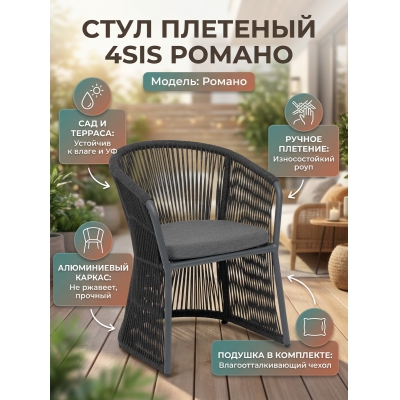 ���� �������� �� ����� 4SIS ������