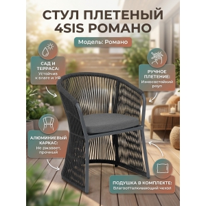 ���� �������� �� ����� 4SIS ������