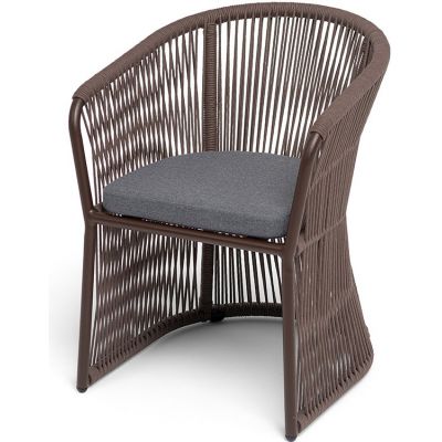 ���� �������� �� ����� 4SIS ������